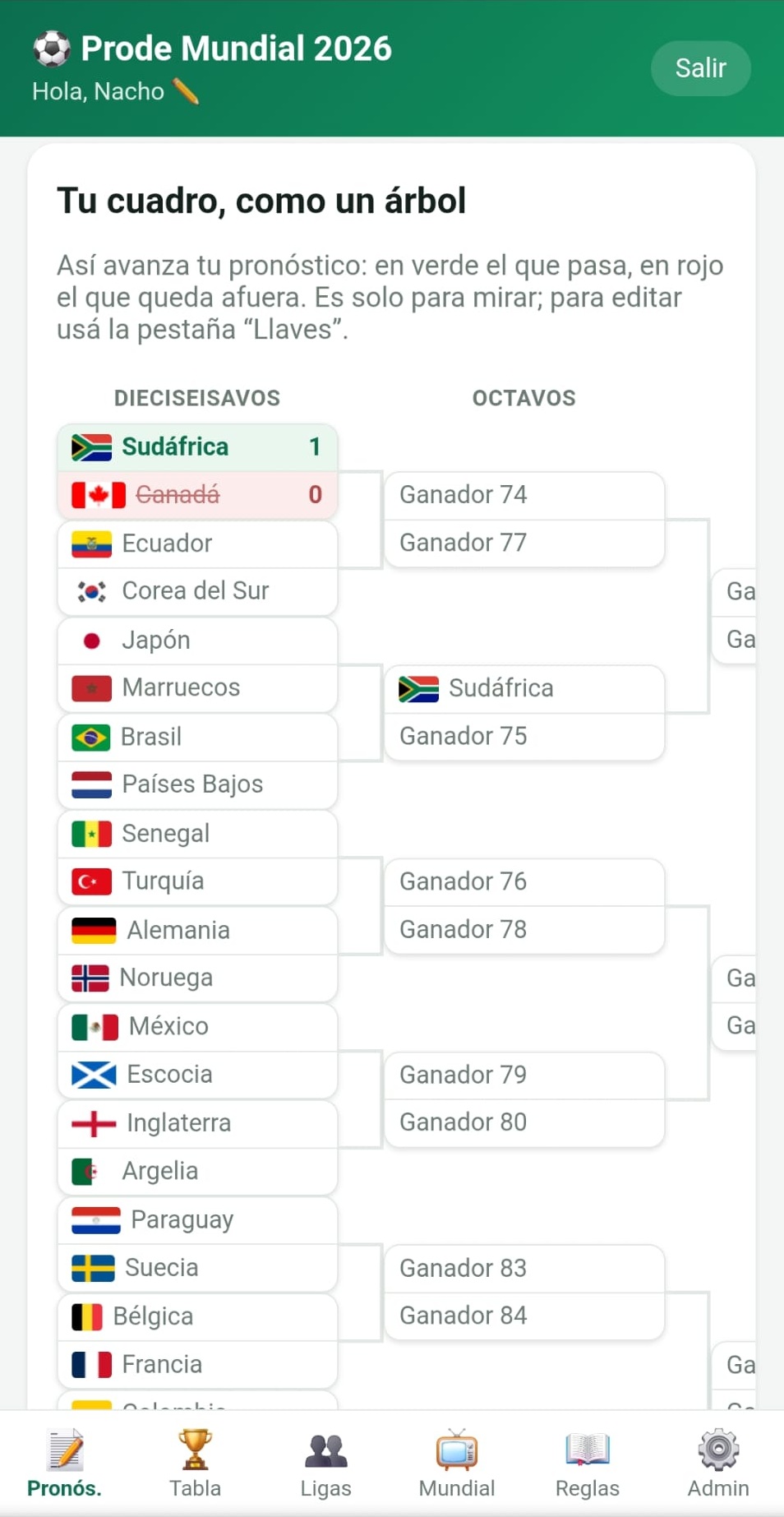 Match bracket/results tree